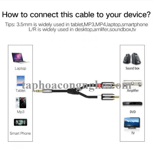 Ugreen 20779 0.5M màu Đen Cáp âm thanh 2 đầu Bông sen sang 3.5mm Dương mạ vàng AV116 30020779